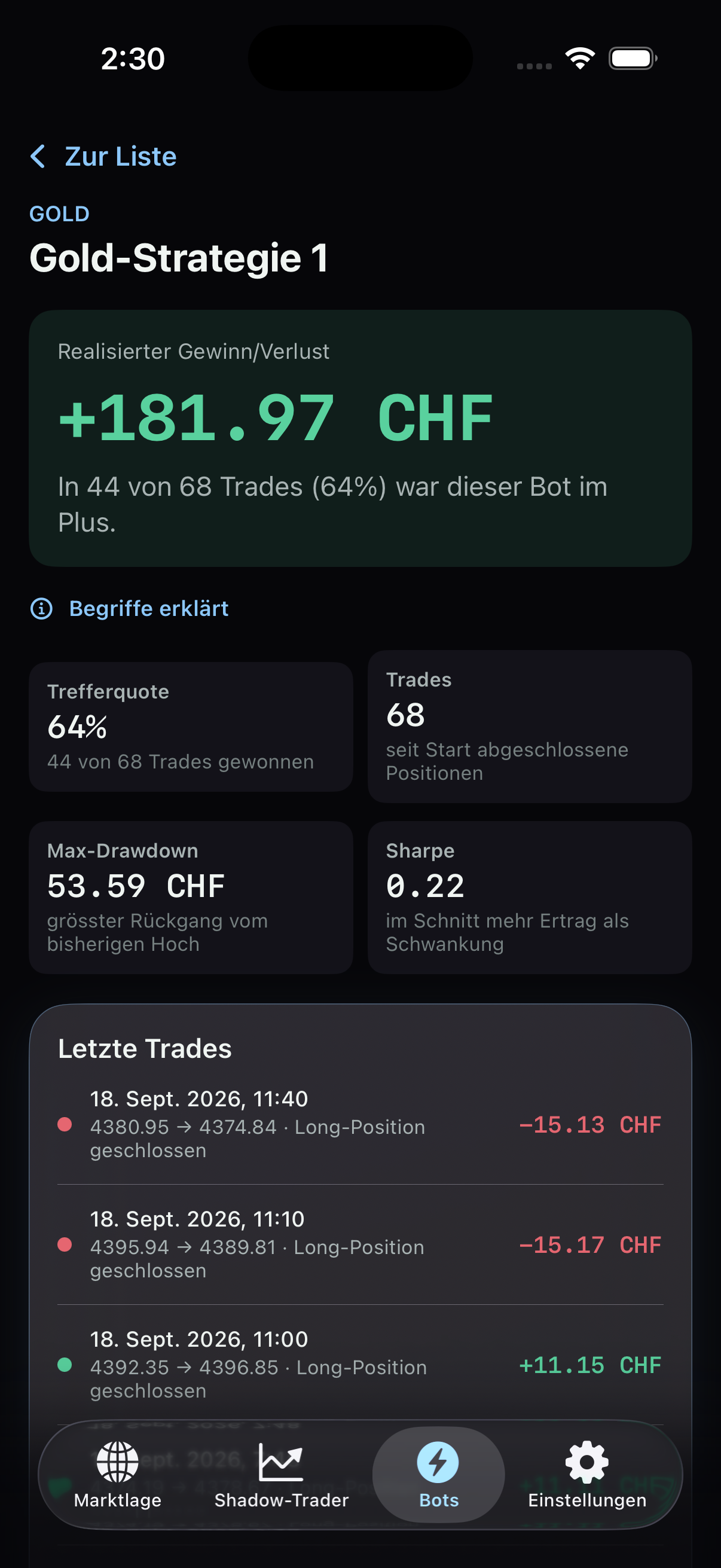 Echter, profitabler Bot in der Stratix-App: Gold-Strategie 1